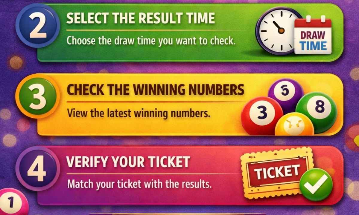 Steps to Check Nasik Fatafat Results